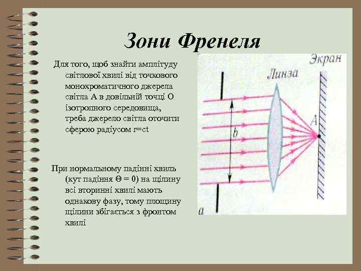 Зони Френеля Для того, щоб знайти амплітуду світлової хвилі від точкового монохроматичного джерела світла