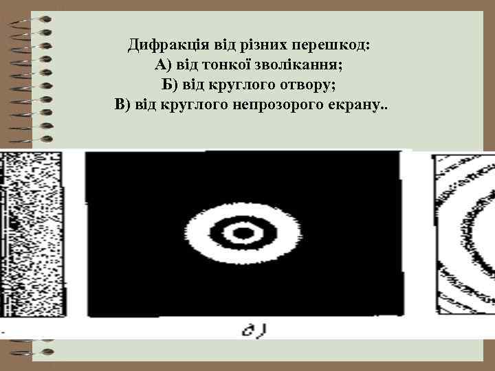 Дифракція від різних перешкод: А) від тонкої зволікання; Б) від круглого отвору; В) від