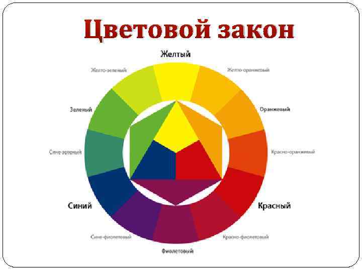 Цветовой закон 