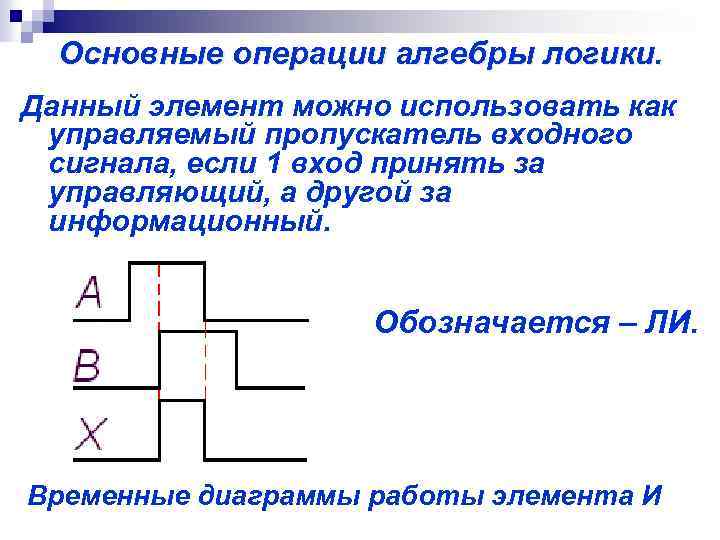 Операции алгебры