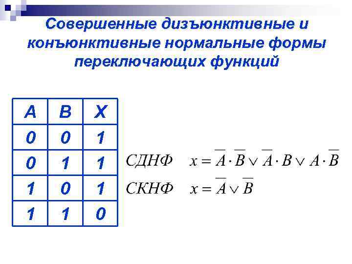 Построение схемы сднф