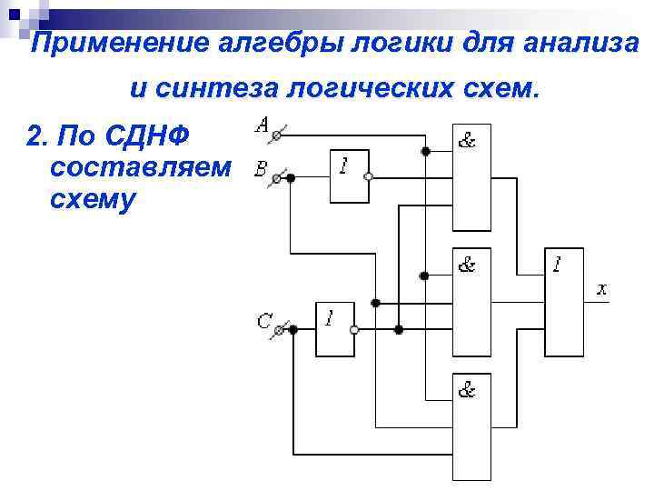 Схема булева алгебра