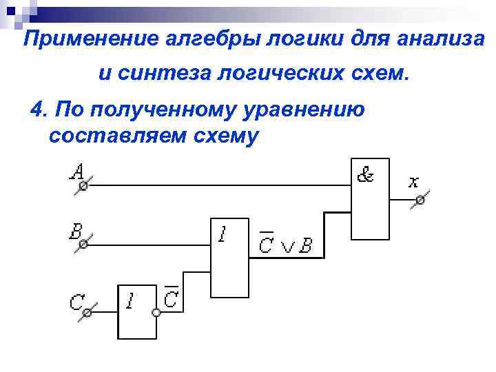 Схема алгебры логики