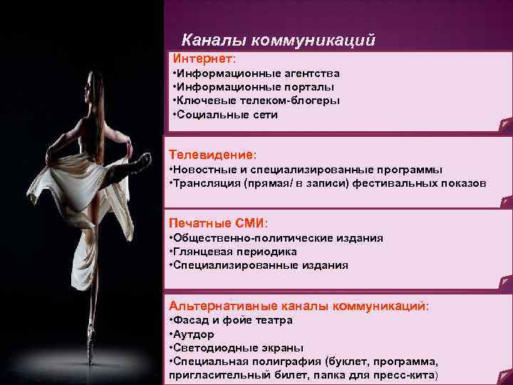 Каналы коммуникаций Интернет: • Информационные агентства • Информационные порталы • Ключевые телеком-блогеры • Социальные