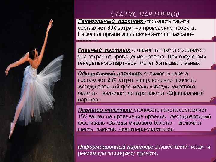 СТАТУС ПАРТНЕРОВ Генеральный партнер: стоимость пакета составляет 80% затрат на проведение проекта. Название организации