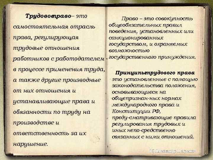 Трудовое право– это Право – это совокупность общеобязательных правил самостоятельная отрасль поведения, установленных или
