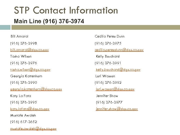 STP Contact Information Main Line (916) 376 -3974 Bill Amaral Cecilia Perez Dunn (916)