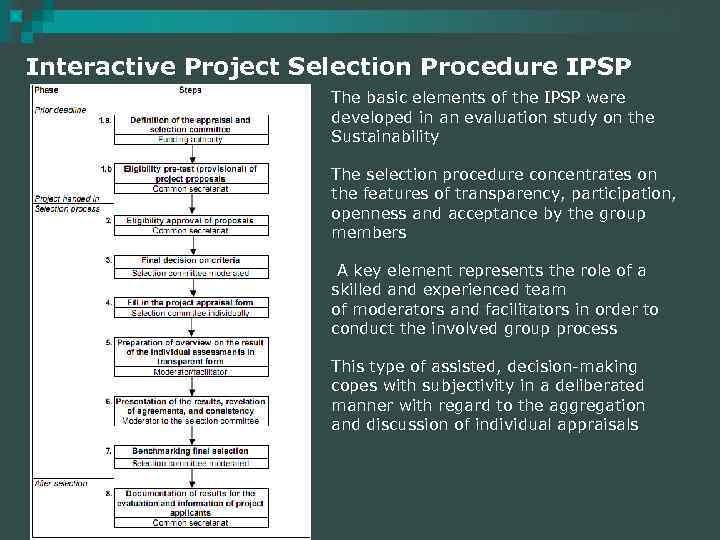 Interactive Project Selection Procedure IPSP The basic elements of the IPSP were developed in