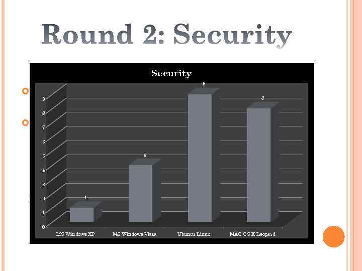 Evaluation criteria: Protection against 9 malware; 8 Working stability; 7 Security 9 8 6