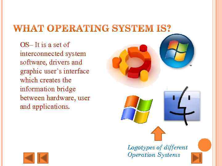 OS– It is a set of interconnected system software, drivers and graphic user`s interface