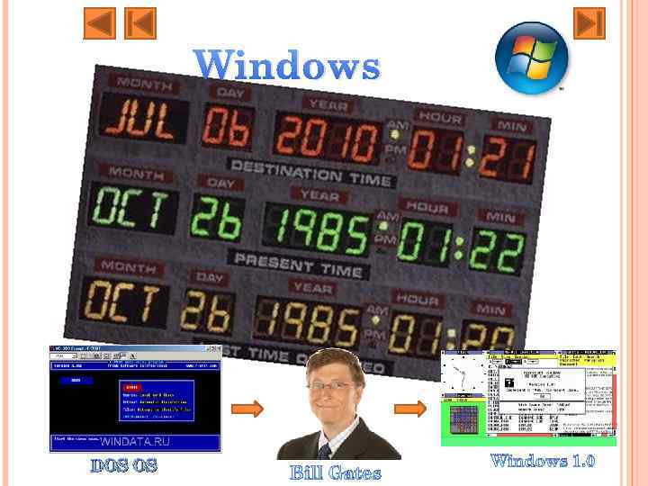 Windows DOS OS Bill Gates Windows 1. 0 