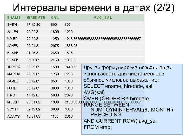 Интервалы времени в датах (2/2) Другая формулировка позволяющая использовать для числа месяцев обычное числовое