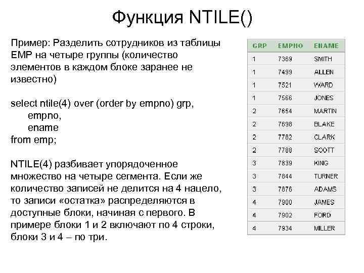 Функция NTILE() Пример: Разделить сотрудников из таблицы EMP на четыре группы (количество элементов в