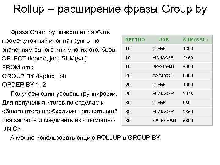 Rollup -- расширение фразы Group by Фраза Group by позволяет разбить промежуточный итог на