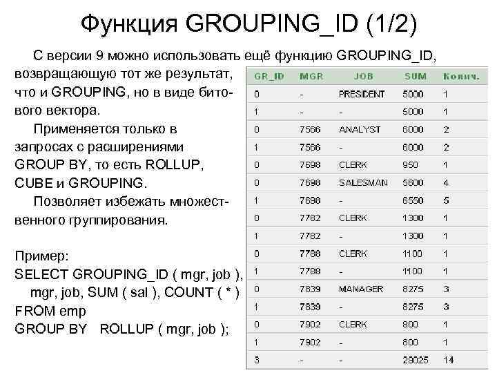 Функция GROUPING_ID (1/2) C версии 9 можно использовать ещё функцию GROUPING_ID, возвращающую тот же