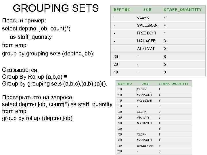 Grouping