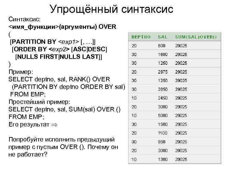 Упрощённый синтаксис Синтаксис: <имя_функции>(аргументы) OVER ( [PARTITION BY <exp 1> [, …]] [ORDER BY
