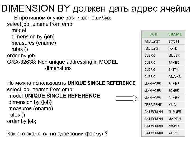 DIMENSION BY должен дать адрес ячейки В противном случае возникает ошибка: select job, ename