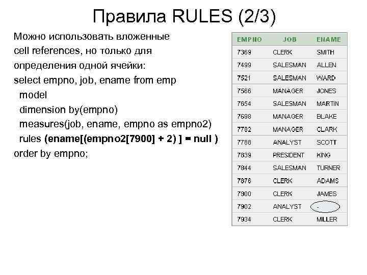 Правила RULES (2/3) Можно использовать вложенные cell references, но только для определения одной ячейки: