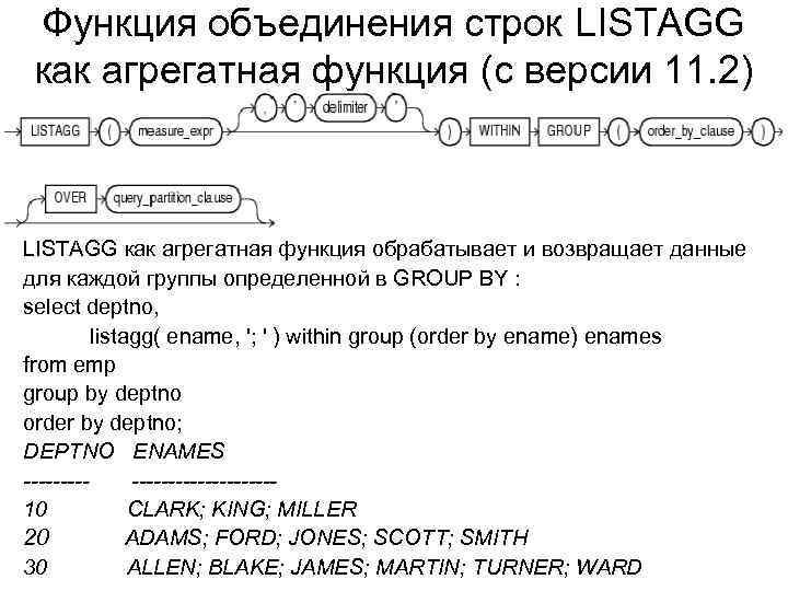 Функция объединения строк LISTAGG как агрегатная функция (c версии 11. 2) LISTAGG как агрегатная