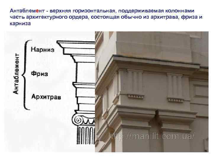 Антаблемент - верхняя горизонтальная, поддерживаемая колоннами часть архитектурного ордера, состоящая обычно из архитрава, фриза