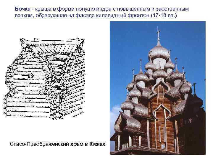 Бочка - крыша в форме полуцилиндра с повышенным и заостренным верхом, образующая на фасаде