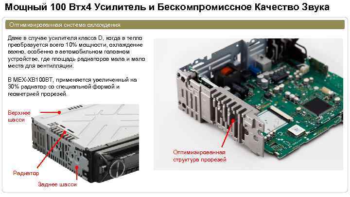 Мощный 100 Втx 4 Усилитель и Бескомпромиссное Качество Звука Оптимизированная система охлаждения Даже в