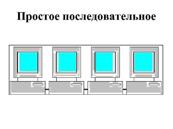 Как называется способ соединения компьютеров показанный на рисунке