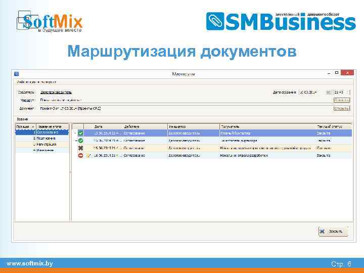 Маршрутизация документов www. softmix. by Стр. 6 
