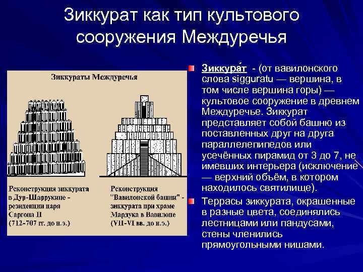 Зиккурат как тип культового сооружения Междуречья Зиккура т - (от вавилонского слова sigguratu —