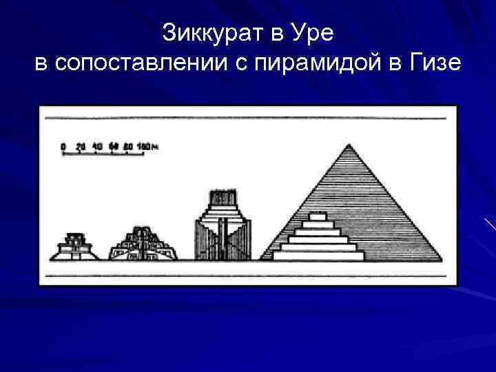 Зиккурат в Уре в сопоставлении с пирамидой в Гизе 