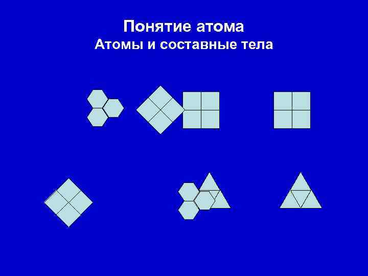 Понятие атома Атомы и составные тела 