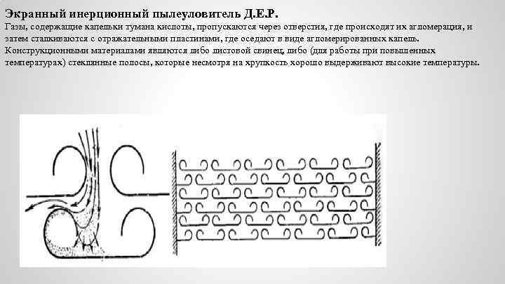 Экранный инерционный пылеуловитель Д. Е. Р. Газы, содержащие капельки тумана кислоты, пропускаются через отверстия,