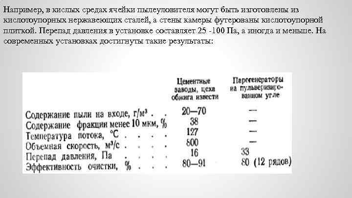 Например, в кислых средах ячейки пылеуловителя могут быть изготовлены из кислотоупорных нержавеющих сталей, а