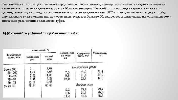 Современная конструкция простого инерционного пылеуловителя, в котором механизм осаждения основан на изменение направления движения,