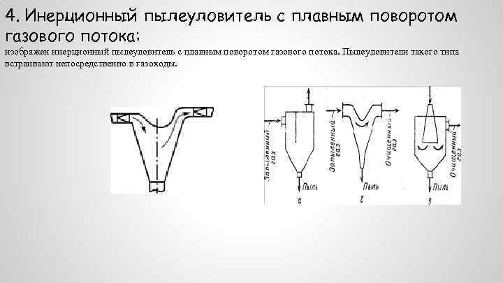 Инерционные пылеуловители схема