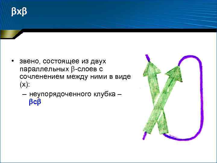  х • звено, состоящее из двух параллельных -слоев с сочленением между ними в