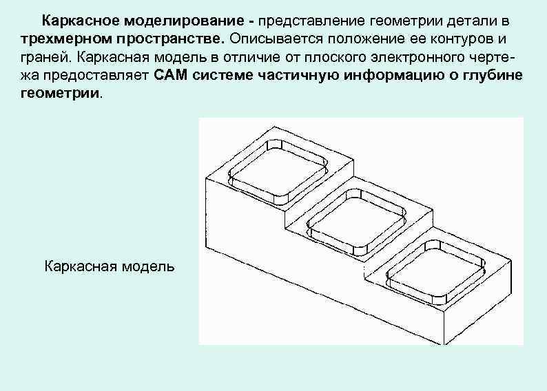 Каркасное моделирование - представление геометрии детали в трехмерном пространстве. Описывается положение ее контуров и