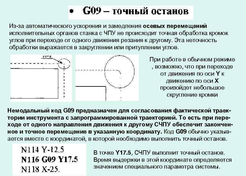 Руководство fare дискриминационные символы