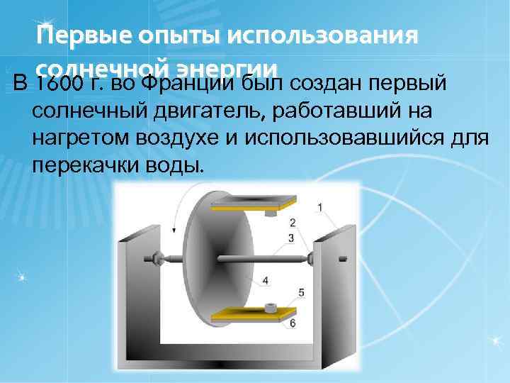 Первые опыты использования солнечной энергии создан первый В 1600 г. во Франции был солнечный