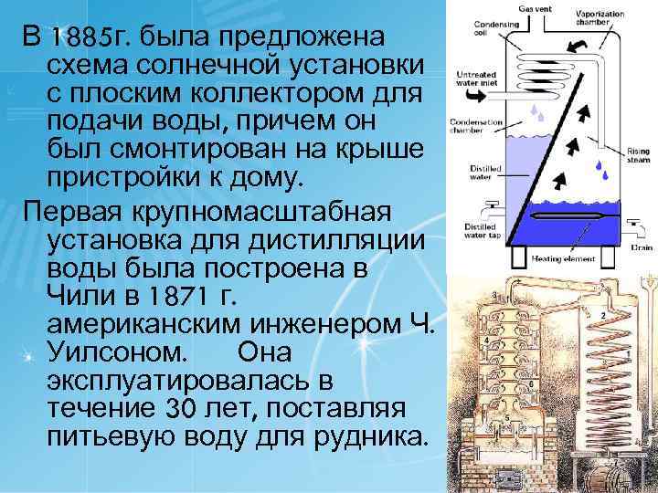 В 1885 г. была предложена схема солнечной установки с плоским коллектором для подачи воды,