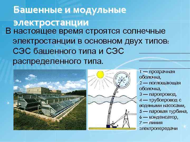 Башенные и модульные электростанции В настоящее время строятся солнечные электростанции в основном двух типов: