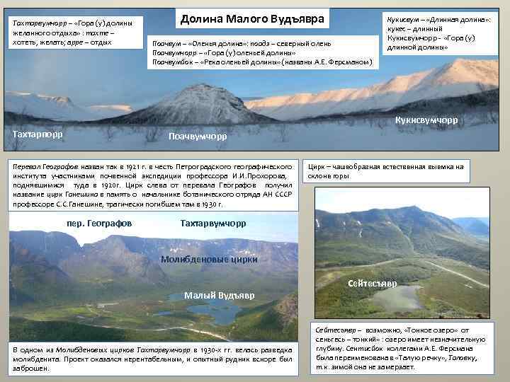 Тахтарвумчорр – «Гора (у) долины желанного отдыха» : тахте – хотеть, желать; арре –