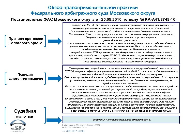 Обзор судебной практики по ст. Анализ судебной практики. Обзор практики. Судебная практика по налоговым спорам. Структура судебной практики.