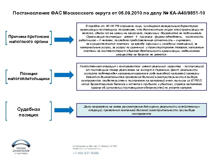 Постановление ФАС Московского округа от 06. 09. 2010 по делу № КА-А 40/9851 -10