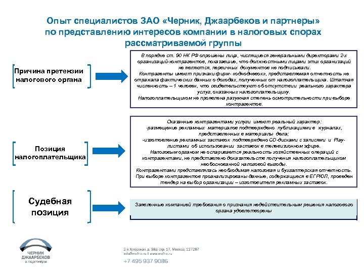 Опыт специалистов ЗАО «Черник, Джаарбеков и партнеры» по представлению интересов компании в налоговых спорах