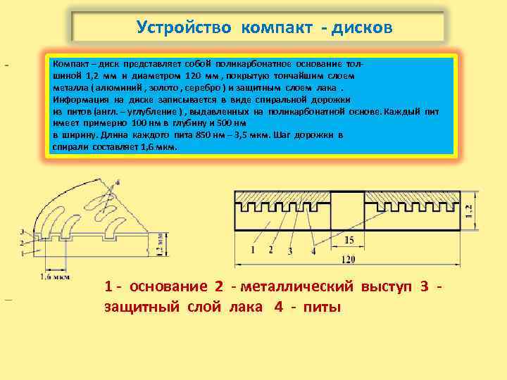 Устройство компакт - дисков Компакт – диск представляет собой поликарбонатное основание толшиной 1, 2