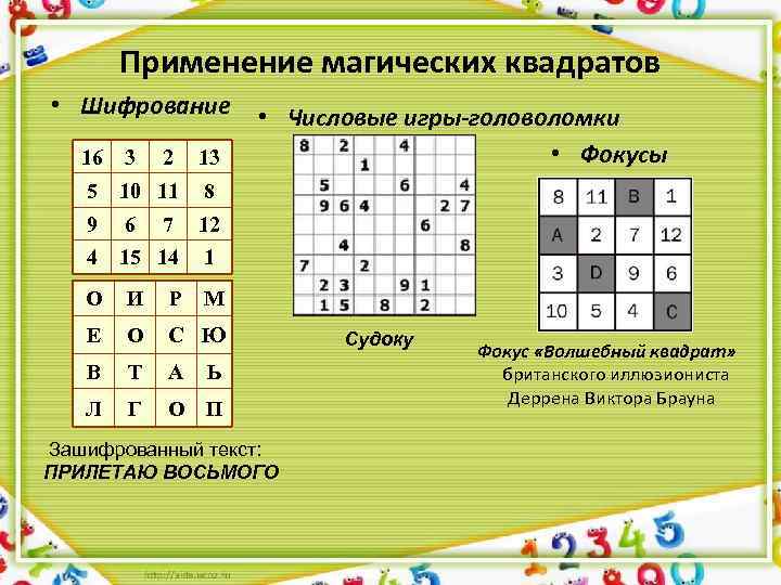 9 5 6 квадрате. Шифр магический квадрат. Шфир магические квадраты. Математические головоломки магические квадраты. Шифр Волшебный квадрат.