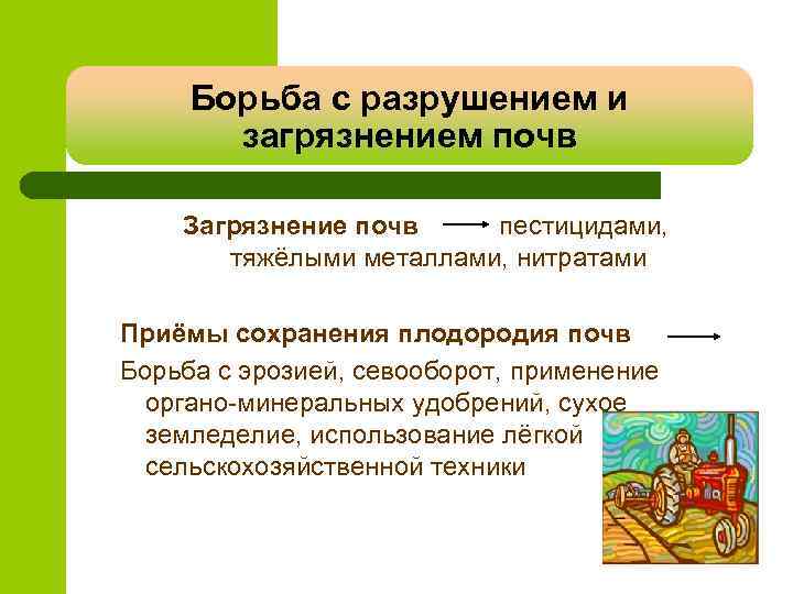 Борьба с разрушением и загрязнением почв Загрязнение почв пестицидами, тяжёлыми металлами, нитратами Приёмы сохранения