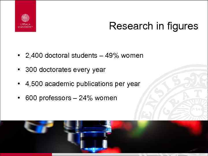  Research in figures • 2, 400 doctoral students – 49% women • 300